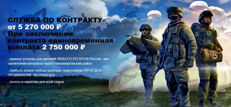 Военный комиссариат Нижневартовского района предоставляет информацию о финансовой поддержке добровольцев Военный комиссариат Нижневартовского района предоставляет информацию о финансовой поддержке добровольцев